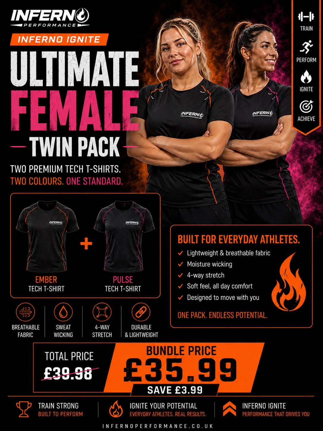 The Inferno Ignite Female Ultimate Training Bundle