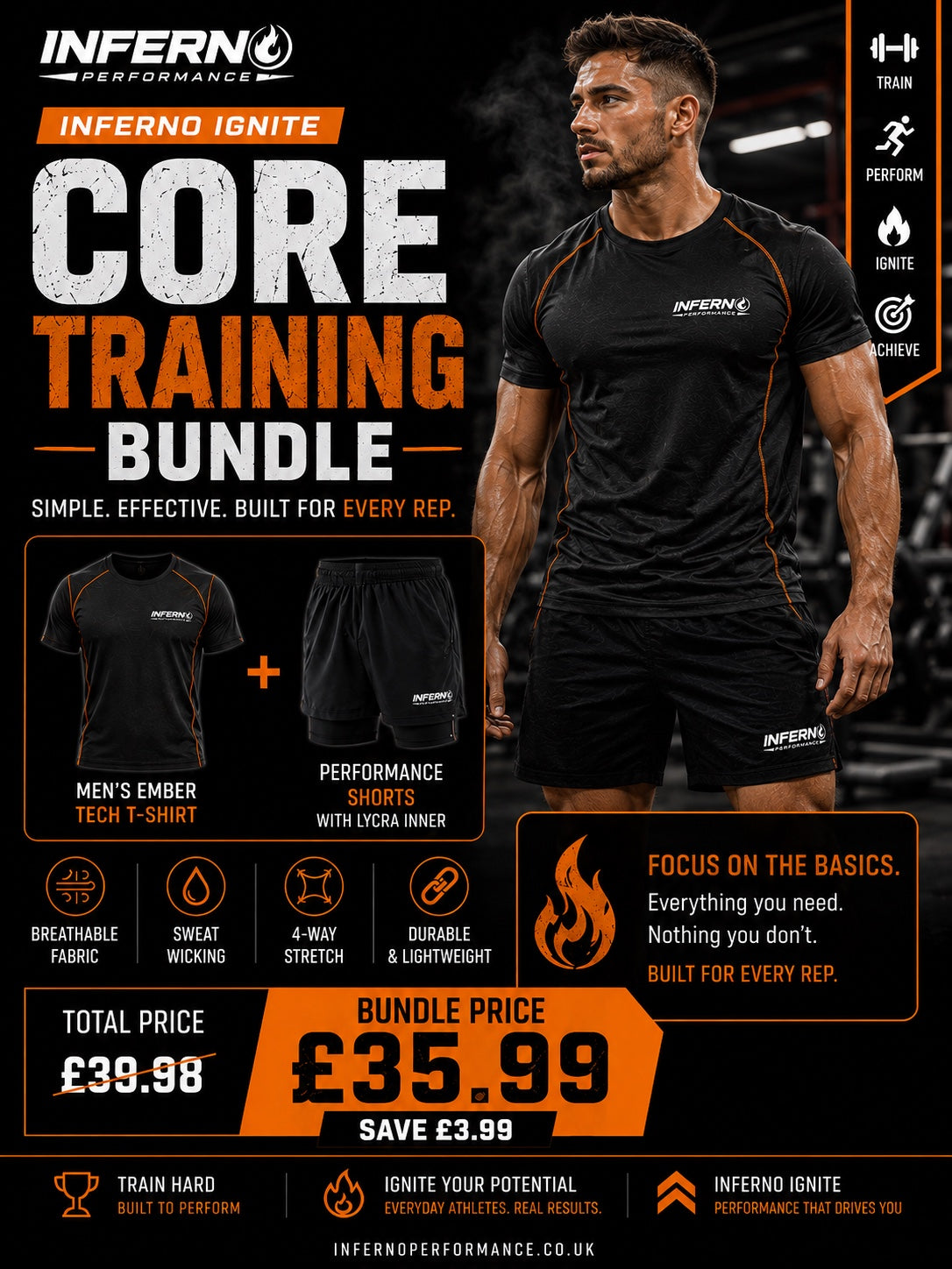 The Inferno Ignite Core Training Bundle